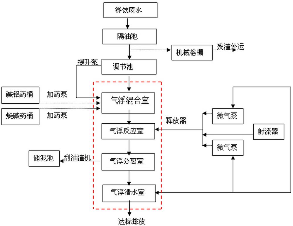 现代厨房管理教案范文_现代厨房管理的任务_现代厨房管理教案范文